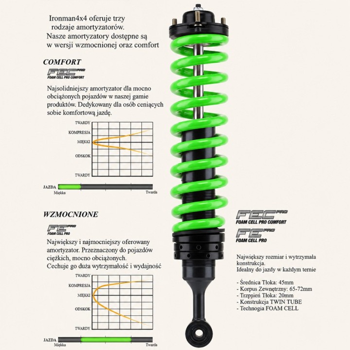 Rear shock absorber Ironman 4x4 Foam Cell Pro 45650FE