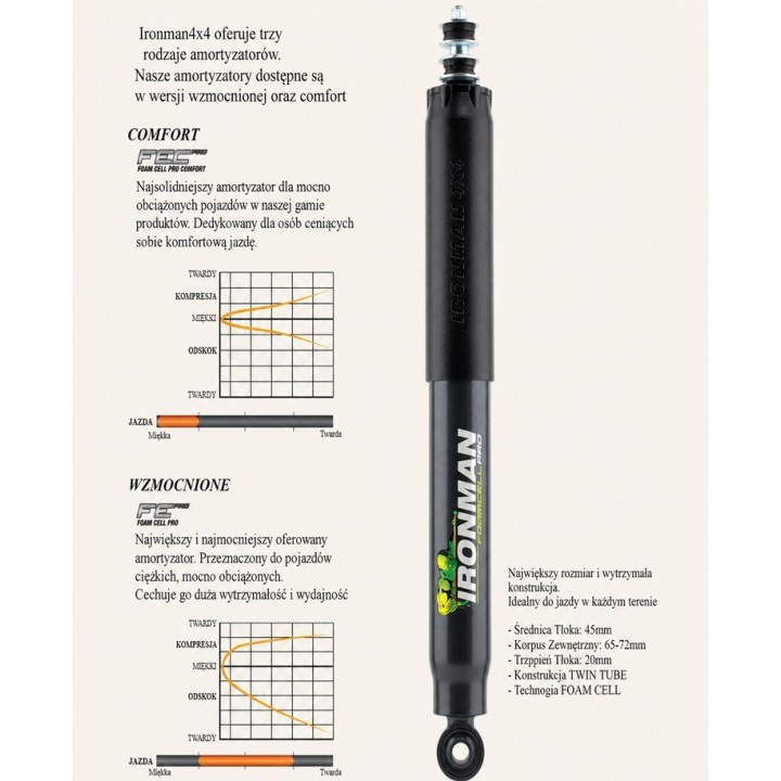 Rear shock absorber Ironman 4x4 Foam Cell Pro 45682LFE3