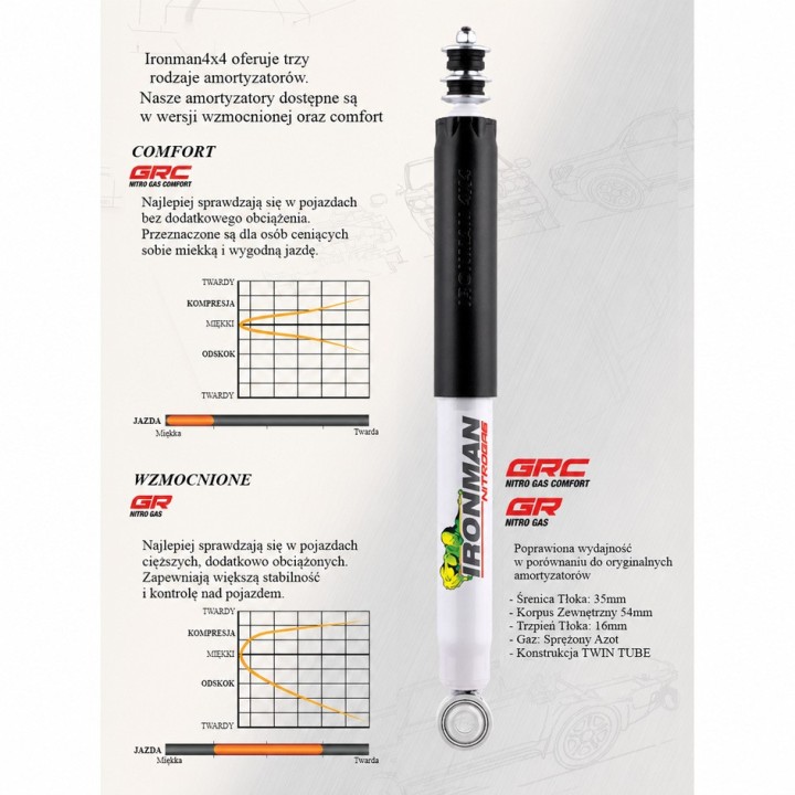 Front shock absorber Ironman 4x4 Jeep Cherokee XJ 12665GR