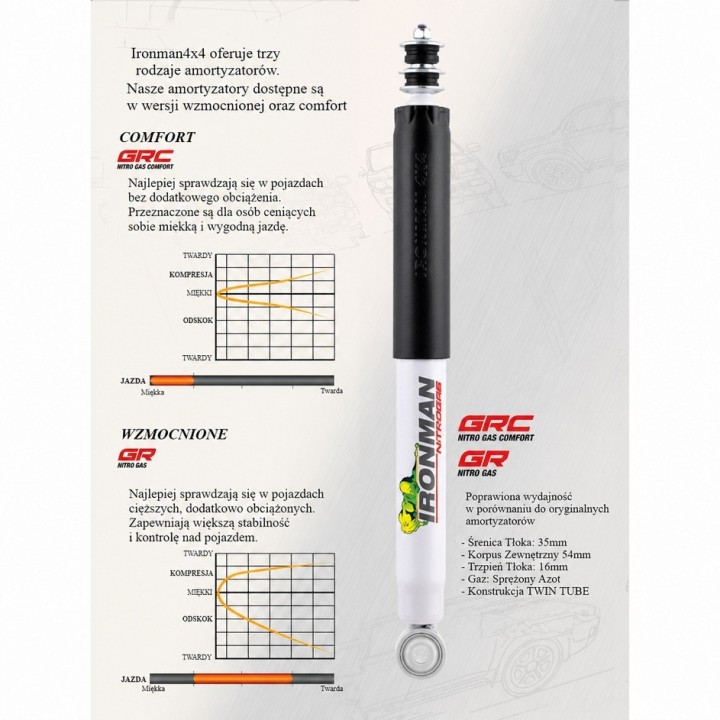 Shock absorber Ironman 4x4 Nitro Gas 2" lift 12851GR