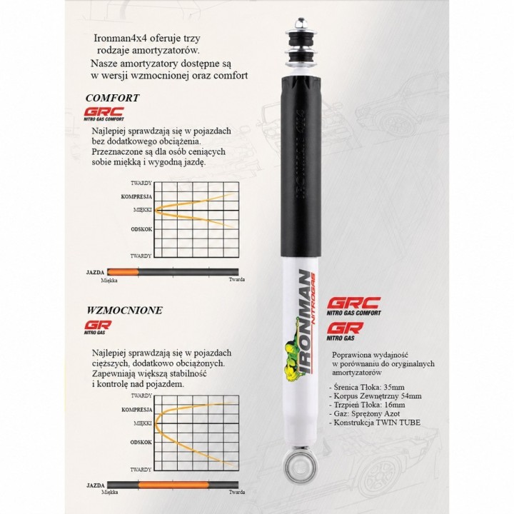 Shock absorber Ironman 4x4 Nitro Gas, 2" lift — Jeep Wrangler JL (12852GR) - view 5