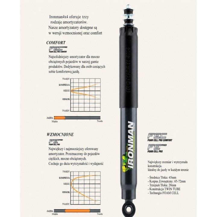Rear shock absorber Ironman 4x4 Foam Cell Pro 45682LFE