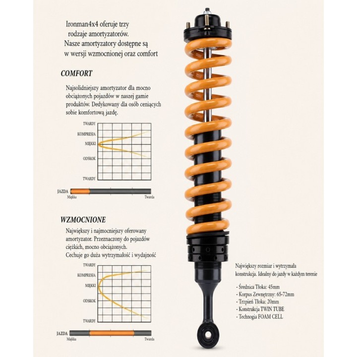 Front shock absorber Ironman 4x4 Foam Cell Pro 45730FE