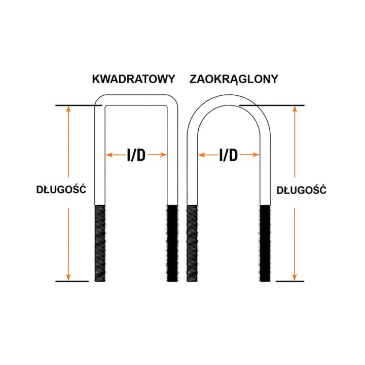Leaf spring Ironman 4x4 1103UBK | Szekla4x4 Warsaw