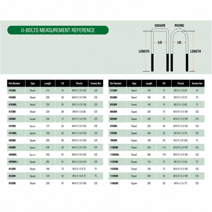Leaf spring Ironman 4x4 1103UBK | Szekla4x4 Warsaw