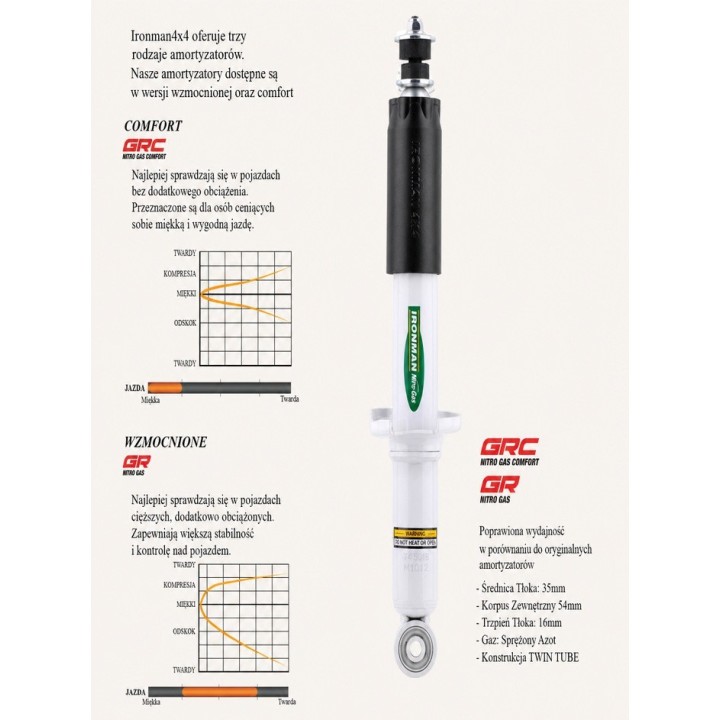 Front shock absorber Ironman 4x4 Nitro Gas, 2" lift — Nissan Patrol Y62 (12740GR) - view 3