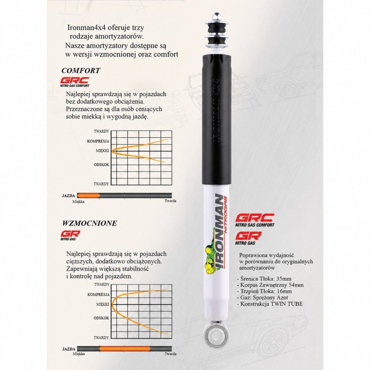 Rear shock absorber Ironman 4x4 Nitro Gas 2" lift 12718GR