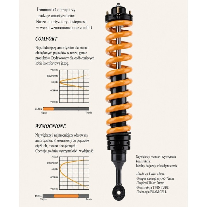 Rear shock absorber Ironman 4x4 Foam Cell Pro 45742FE