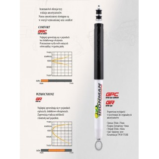Rear shock absorber Ironman 4x4 Nitro Gas, 2" lift — Toyota Lansd Cruiser LJ (12697GR) - view 2