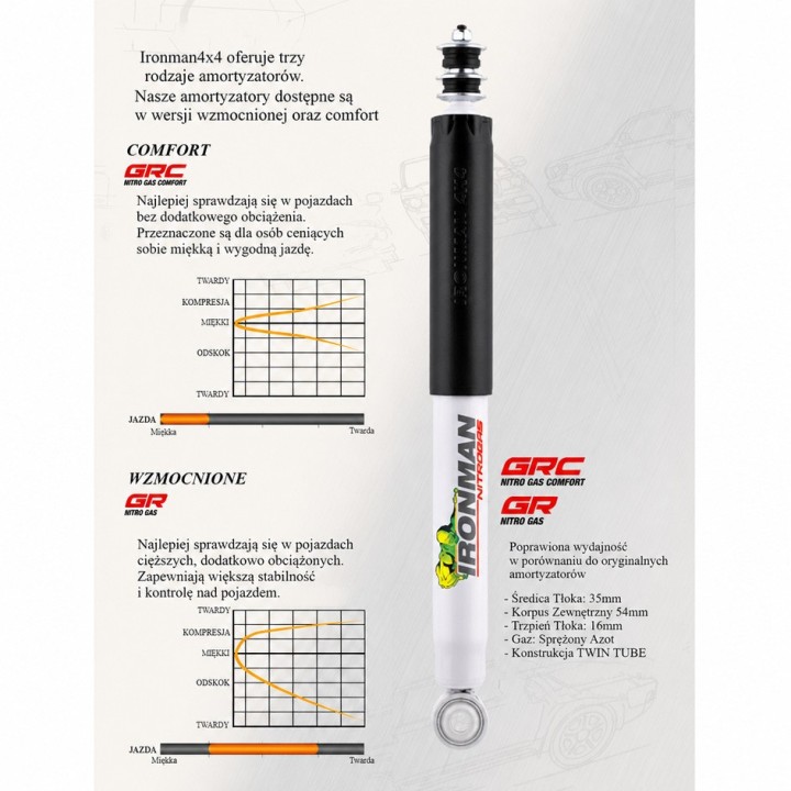 Rear shock absorber Ironman 4x4 Nitro Gas, 2" lift — Toyota Lansd Cruiser LJ (12697GR) - view 3