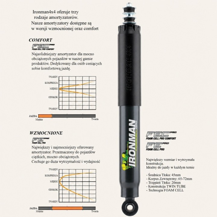 Rear shock absorber Ironman 4x4 Foam Cell Pro 45729FEC