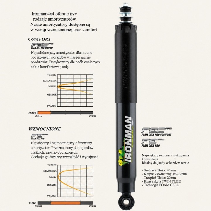 Rear shock absorber Ironman 4x4 Foam Cell Pro 45729FEP