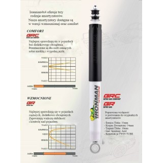 Rear shock absorber Ironman 4x4 Nitro Gas, 2" lift — Land Rover Discovery, Land Rover Defender (12640GR) - view 2