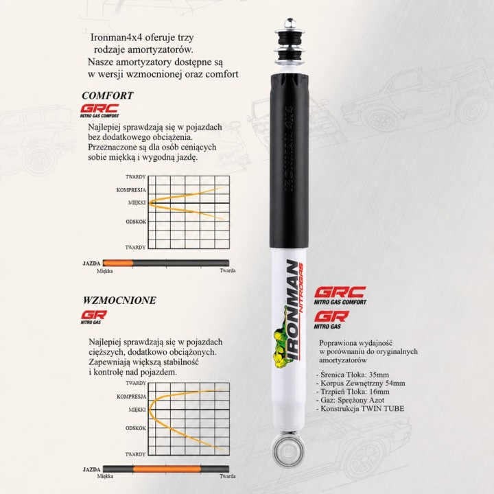 Rear shock absorber Ironman 4x4 Nitro Gas, 2" lift — Land Rover Discovery, Land Rover Defender (12640GR) - view 5