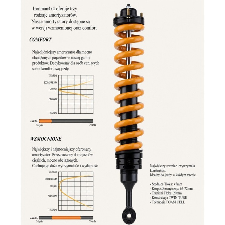 Front shock absorber Ironman 4x4 Foam Cell Pro — Nissan Navara D40, Nissan Navara D23/NP300, Nissan Xterra (45716FE) - view 3