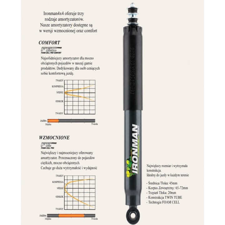Rear shock absorber Ironman 4x4 Foam Cell Pro, 2" lift — Nissan Navara D40, Nissan Xterra (45717FE) - view 3