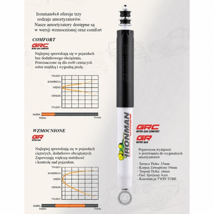 Rear shock absorber Ironman 4x4 Nitro Gas 2" lift 12086GR