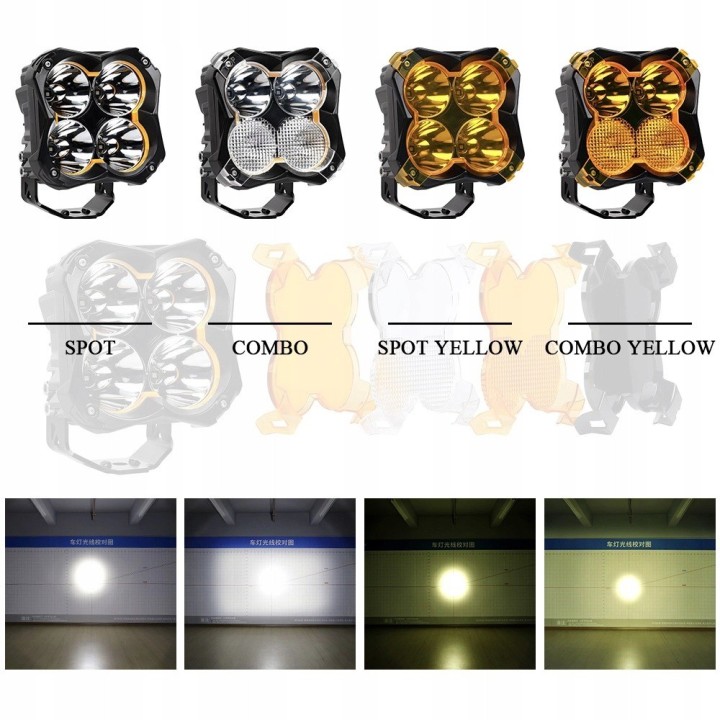 LED Light Kit 2 x 48 W with Beam Pattern Covers