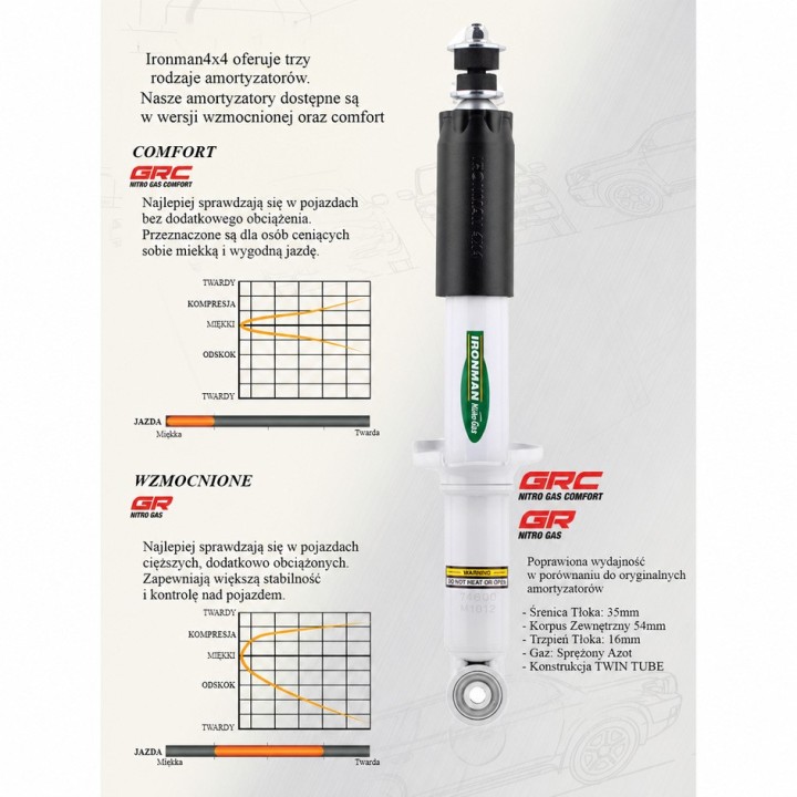 Front shock absorber Ironman 4x4 Nitro Gas 2" lift 12716GR