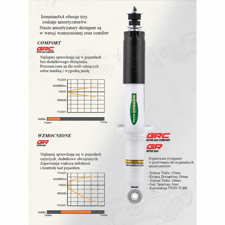 Front shock absorber Ironman 4x4 Nitro Gas 2" lift 12710GR
