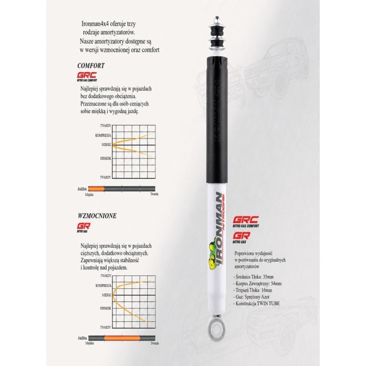 Rear shock absorber Ironman 4x4 Nitro Gas 2" lift 12728GR