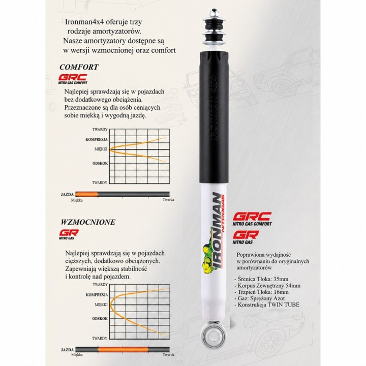 Rear shock absorber Ironman 4x4 Nitro Gas 2" lift 12728GR