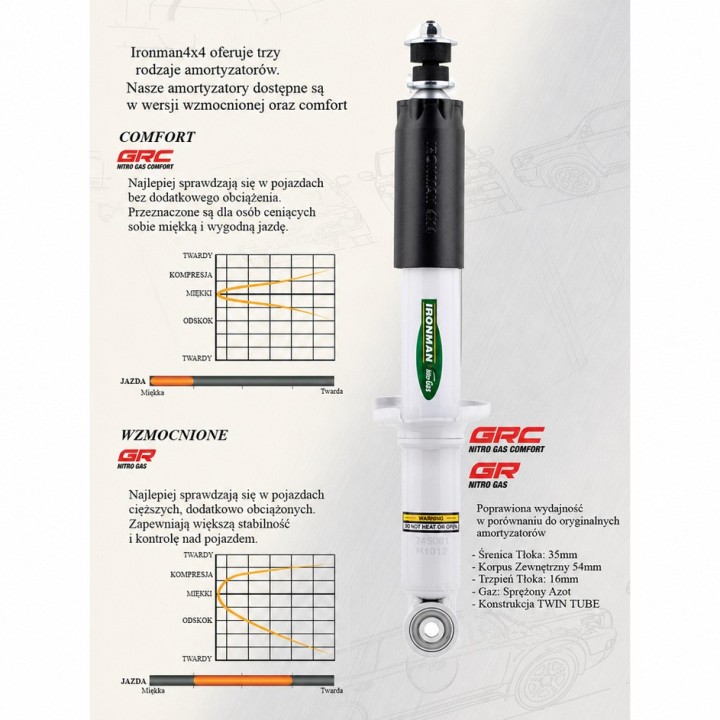 Front shock absorber Ironman 4x4 Nitro Gas, 2" lift — Toyota 4Runner, Toyota Prado, Toyota Sequoia (12691GR) - view 5