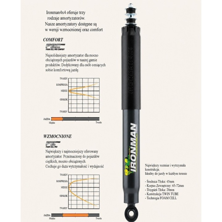 Rear shock absorber Ironman 4x4 Foam Cell Pro 45728FE