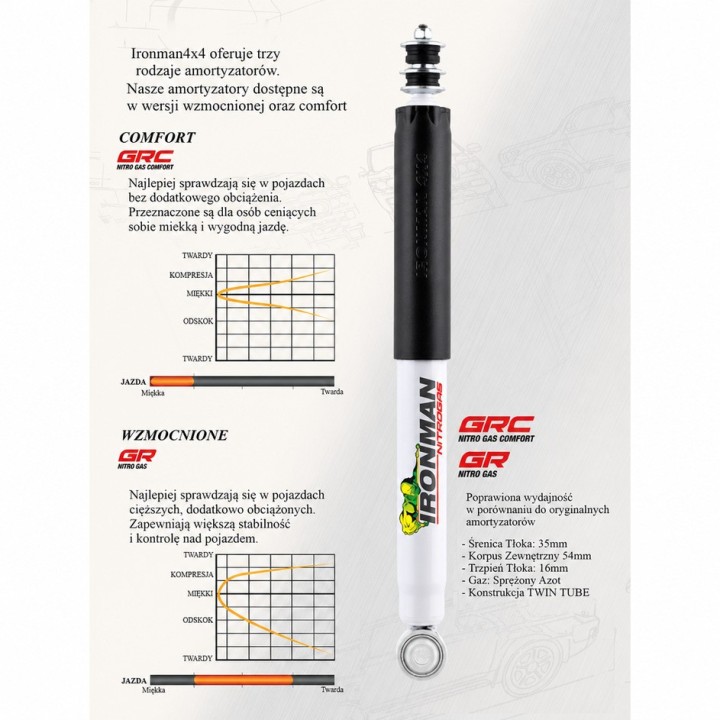 Front shock absorber Ironman 4x4 Isuzu Trooper 12643GR