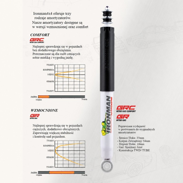 Front shock absorber Ironman 4x4 Nitro Gas 2" lift 12085GR