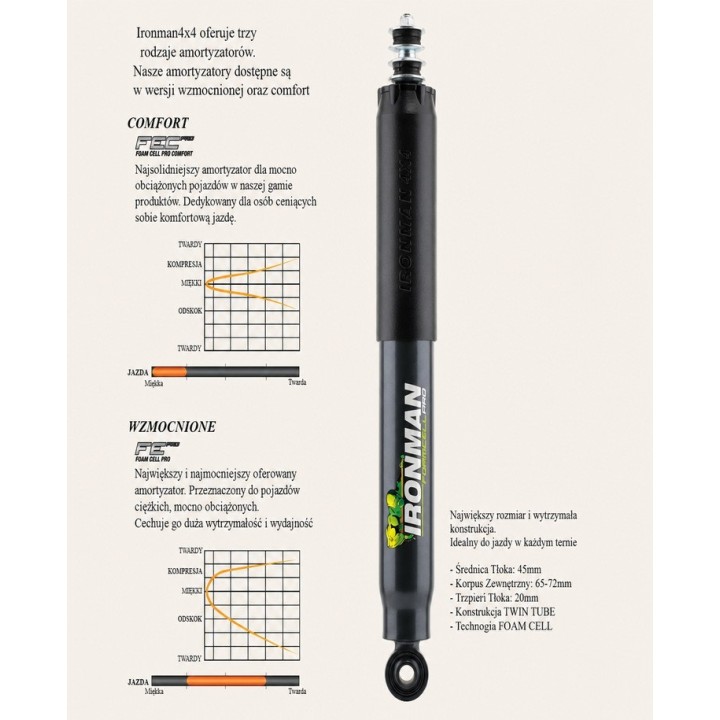 Front shock absorber Ironman 4x4 Foam Cell Pro 45667FE