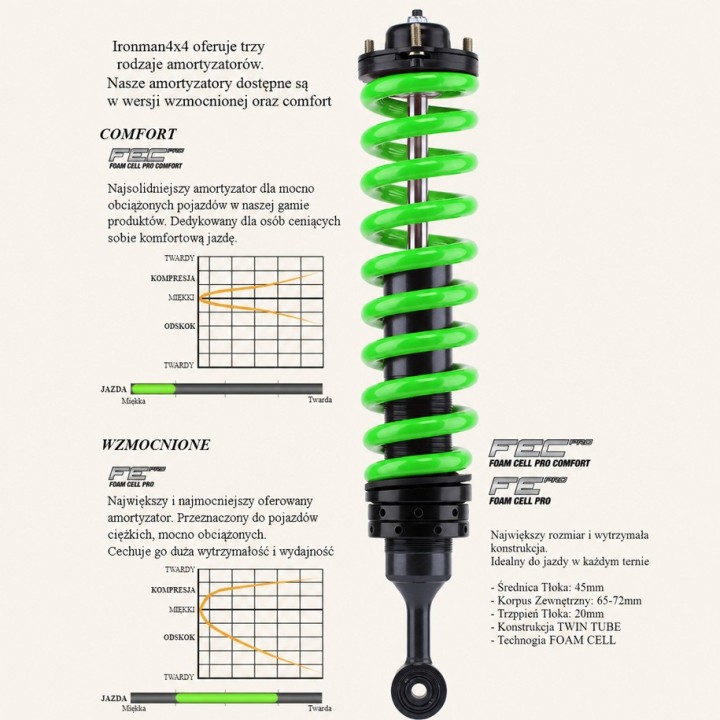Front shock absorber Ironman 4x4 Foam Cell Pro 45667FE