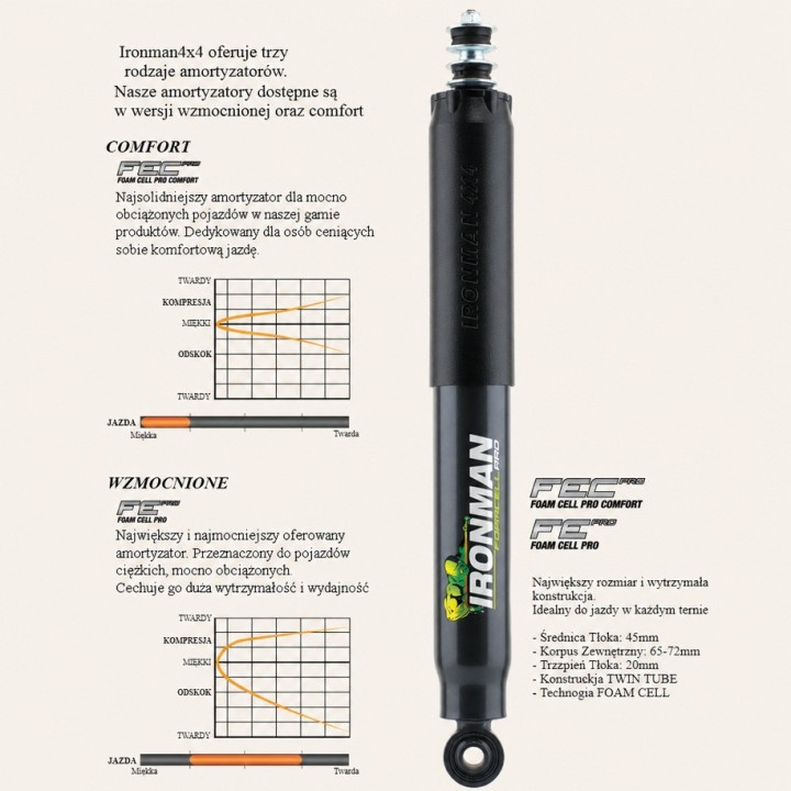 Rear shock absorber Ironman 4x4 Mitsubishi L200 45698FE