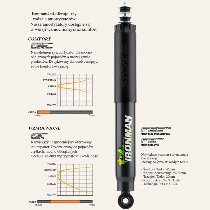 Rear shock absorber Ironman 4x4 Mitsubishi L200 45698FEC