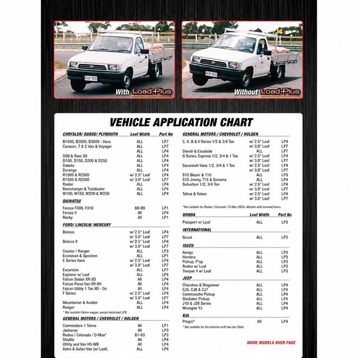 Heavy duty auxiliary leaf kit Ironman 4x4 Ford F150 LP7