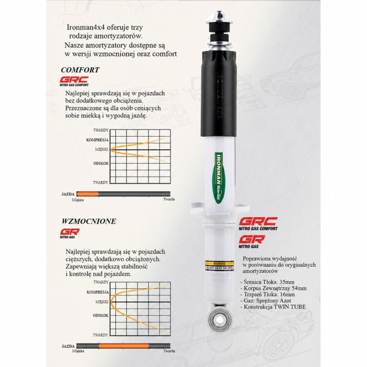 Front shock absorber Ironman 4x4 Nitro Gas 2" lift 12727GR