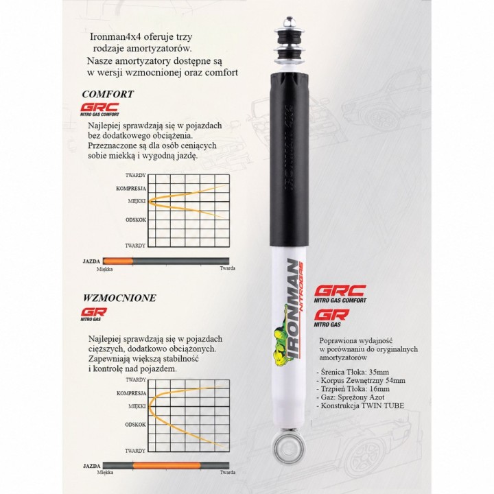 Rear shock absorber Ironman 4x4 Toyota 4Runner 12682GRP