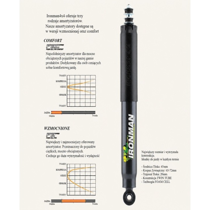 Rear shock absorber Ironman 4x4 Foam Cell Pro 45636FE