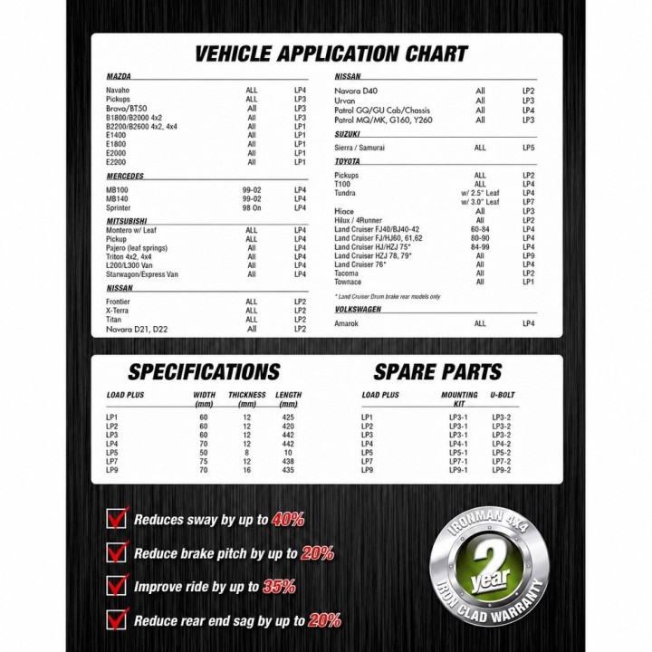Auxiliary leaf kit Ironman 4x4 — Toyota Land Cruiser (LP9) - view 11