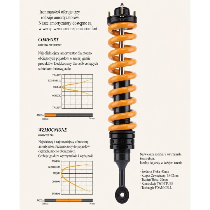 Front shock absorber Ironman 4x4 Foam Cell Pro 45745FE