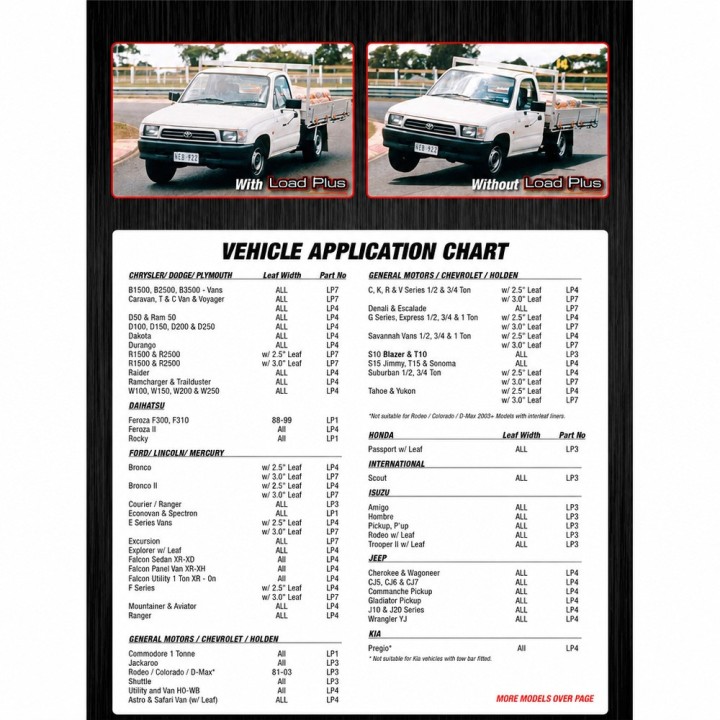 Auxiliary leaf kit Ironman 4x4 — Toyota Land Cruiser (LP9) - view 13