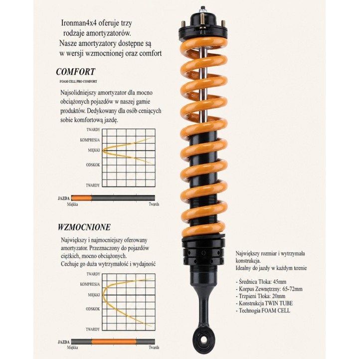 Front shock absorber Ironman 4x4 Foam Cell Pro, 2" lift — Toyota 4Runner, Toyota Prado, Toyota Sequoia (45691FE) - view 3