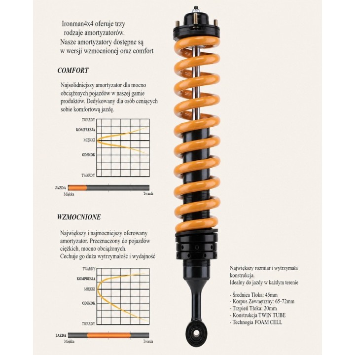 Front shock absorber Ironman 4x4 Foam Cell Pro 45845FE