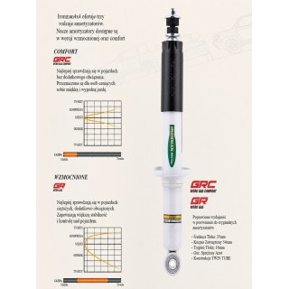 Front shock absorber Ironman 4x4 Nitro Gas 2" lift 12845GR