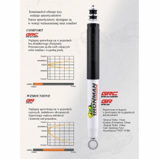 Rear shock absorber Ironman 4x4 Jeep Wrangler JL 12852LGR