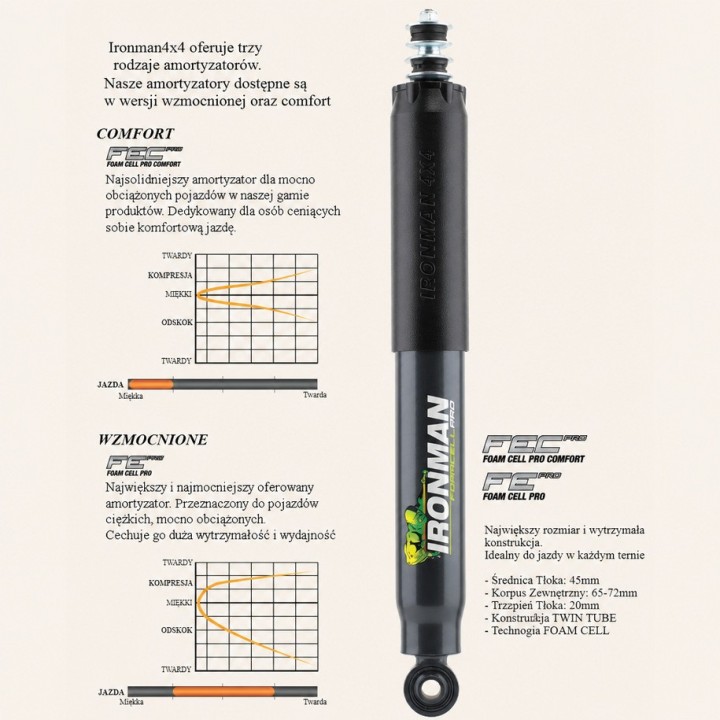 Rear shock absorber Ironman 4x4 Foam Cell Pro, 4" lift — Jeep Wrangler JL (45852LFE) - view 6