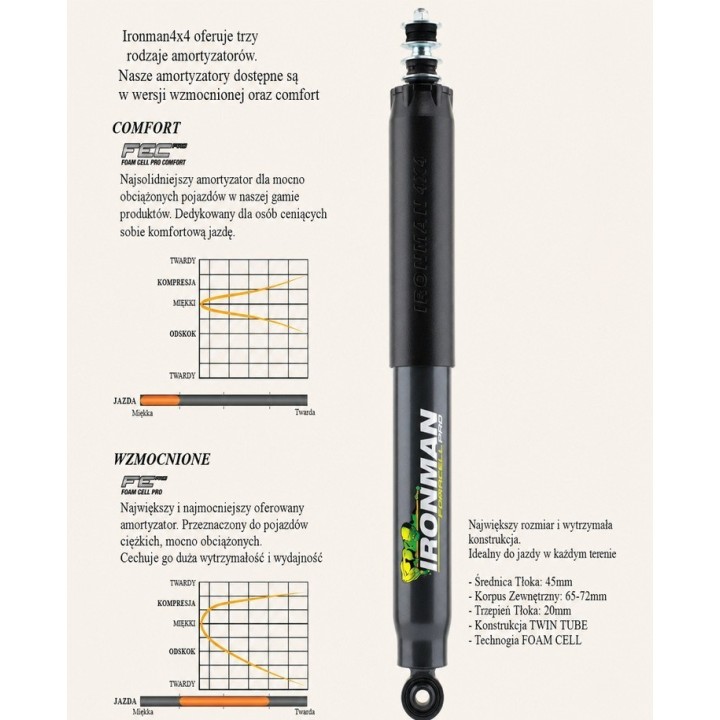 Rear shock absorber Ironman 4x4 Foam Cell Pro, 2" lift — Jeep Wrangler JK (45752FE) - view 2