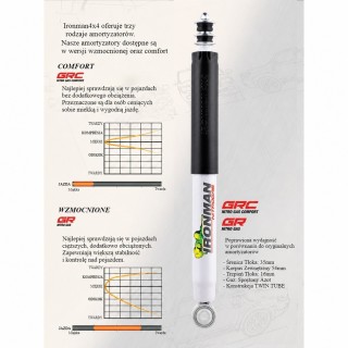 Front shock absorber Ironman 4x4 Nitro Gas 12764GRRH
