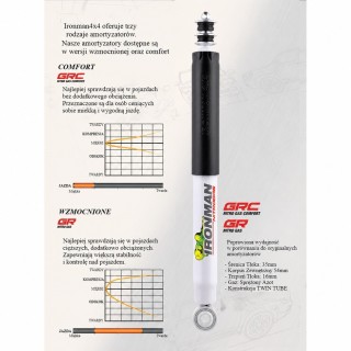 Front shock absorber Ironman 4x4 Nitro Gas 12764GRLH