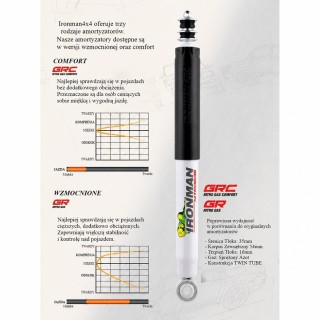 Front shock absorber Ironman 4x4 Isuzu Trooper 12671GR